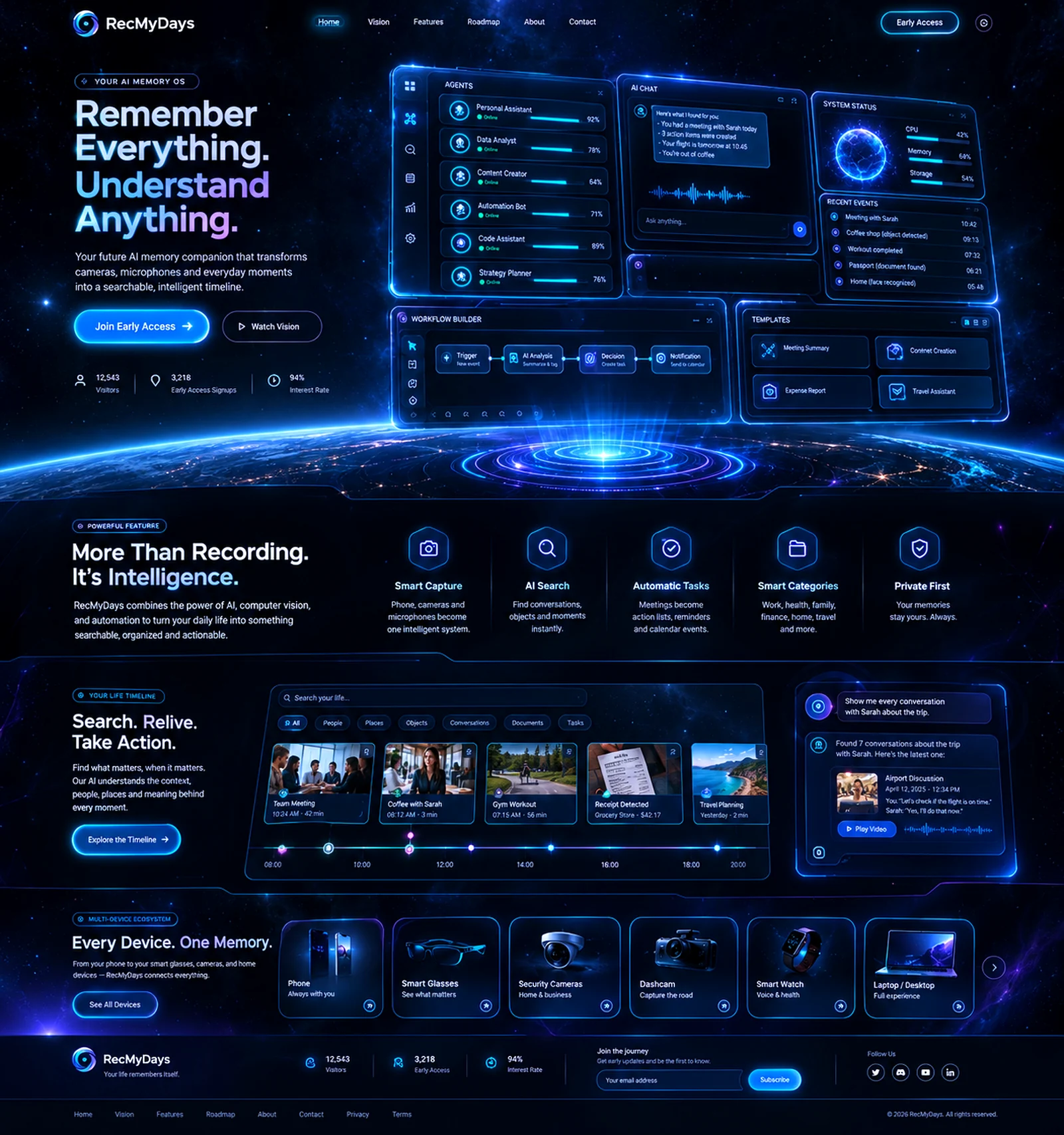 Futuristic RecMyDays interface concept